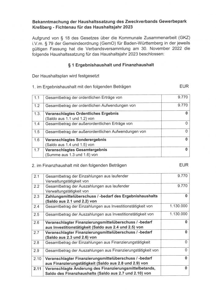 Bekanntmachung der Haushaltssatzung des Zweckverbands Gewerbepark Kreßberg - Fichtenau für das Haushaltsjahr 2023 Bekanntmachung der Haushaltssatzung des Zweckverbands Gewerbepark Kreßberg - Fichtenau für das Haushaltsjahr 2023