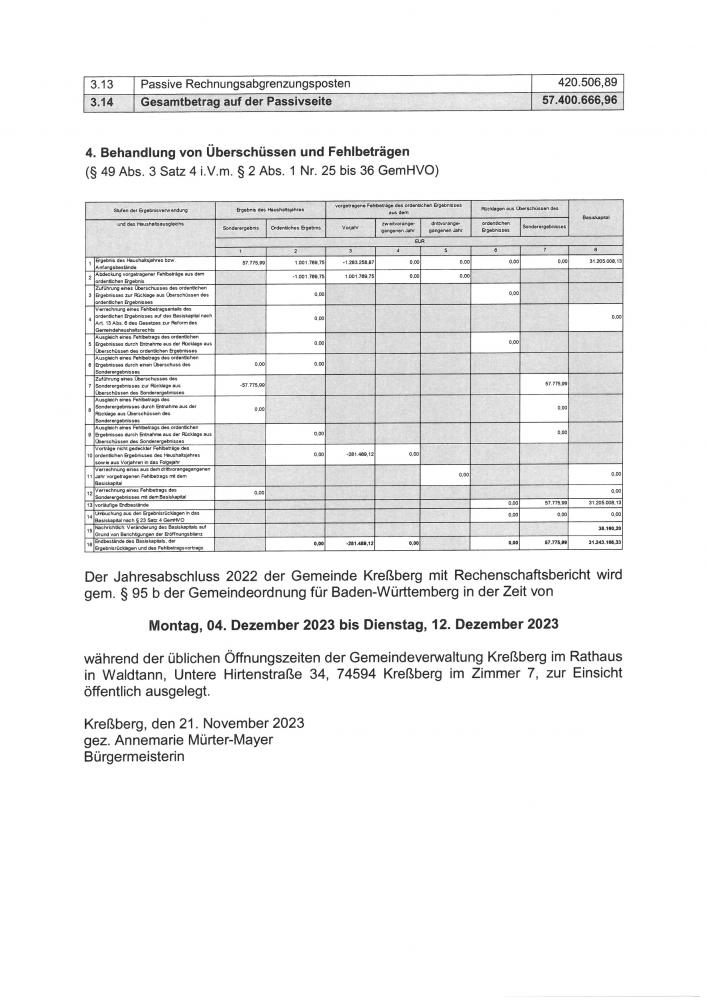 Bekanntmachung über die Feststellung und Auslegung des Jahresabschlusses für das Haushaltsjahr 2022 Bekanntmachung über die Feststellung und Auslegung des Jahresabschlusses für das Haushaltsjahr 2022