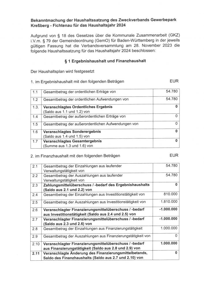 Bekanntmachung der Haushaltssatzung des Zweckverbands Gewerbepark Kreßberg - Fichtenau für das Haushaltsjahr 2024 Bekanntmachung der Haushaltssatzung des Zweckverbands Gewerbepark Kreßberg - Fichtenau für das Haushaltsjahr 2024
