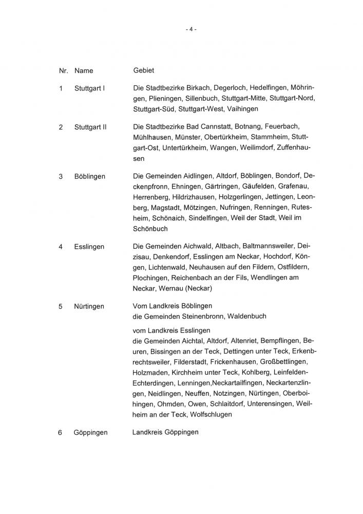 Bekanntmachung über die Durchführung des Volksbegehrens "Landtag verkleinern" über das "Gesetz zur Änderung des Landtagswahlgesetzes" Bekanntmachung über die Durchführung des Volksbegehrens "Landtag verkleinern" über das "Gesetz zur Änderung des Landtagswahlgesetzes"