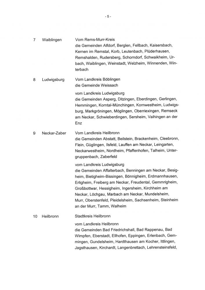 Bekanntmachung über die Durchführung des Volksbegehrens "Landtag verkleinern" über das "Gesetz zur Änderung des Landtagswahlgesetzes" Bekanntmachung über die Durchführung des Volksbegehrens "Landtag verkleinern" über das "Gesetz zur Änderung des Landtagswahlgesetzes"