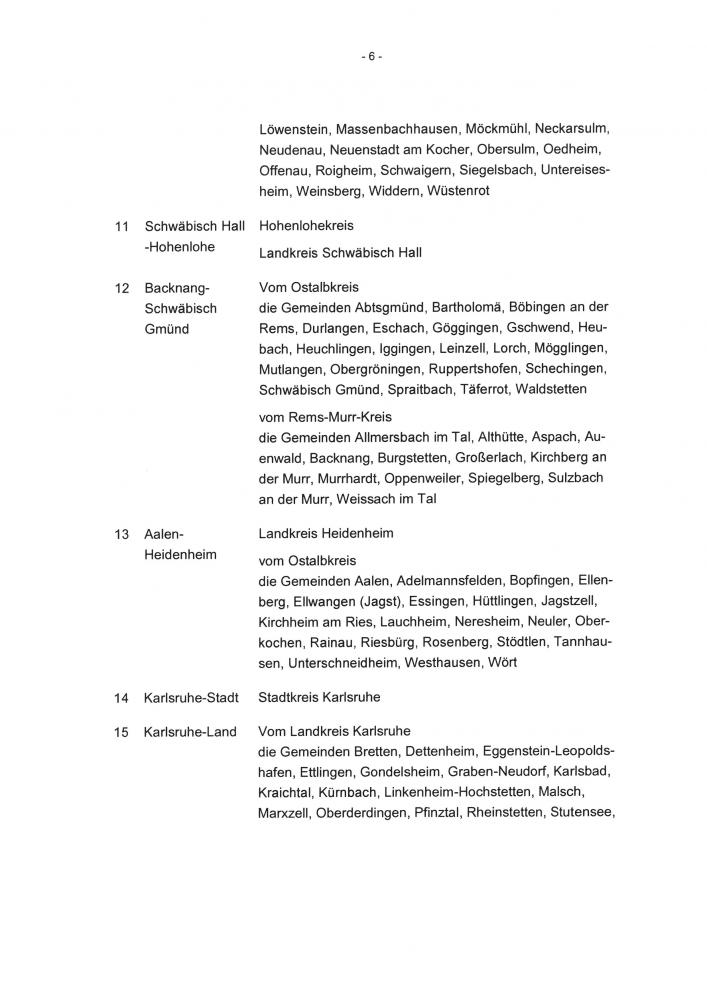 Bekanntmachung über die Durchführung des Volksbegehrens "Landtag verkleinern" über das "Gesetz zur Änderung des Landtagswahlgesetzes" Bekanntmachung über die Durchführung des Volksbegehrens "Landtag verkleinern" über das "Gesetz zur Änderung des Landtagswahlgesetzes"