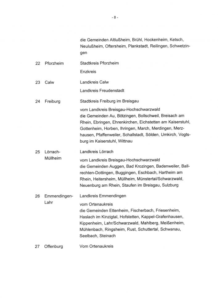 Bekanntmachung über die Durchführung des Volksbegehrens "Landtag verkleinern" über das "Gesetz zur Änderung des Landtagswahlgesetzes" Bekanntmachung über die Durchführung des Volksbegehrens "Landtag verkleinern" über das "Gesetz zur Änderung des Landtagswahlgesetzes"