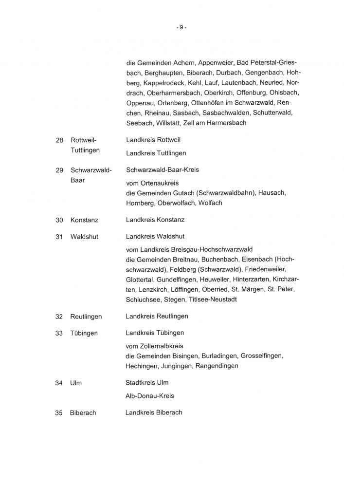 Bekanntmachung über die Durchführung des Volksbegehrens "Landtag verkleinern" über das "Gesetz zur Änderung des Landtagswahlgesetzes" Bekanntmachung über die Durchführung des Volksbegehrens "Landtag verkleinern" über das "Gesetz zur Änderung des Landtagswahlgesetzes"